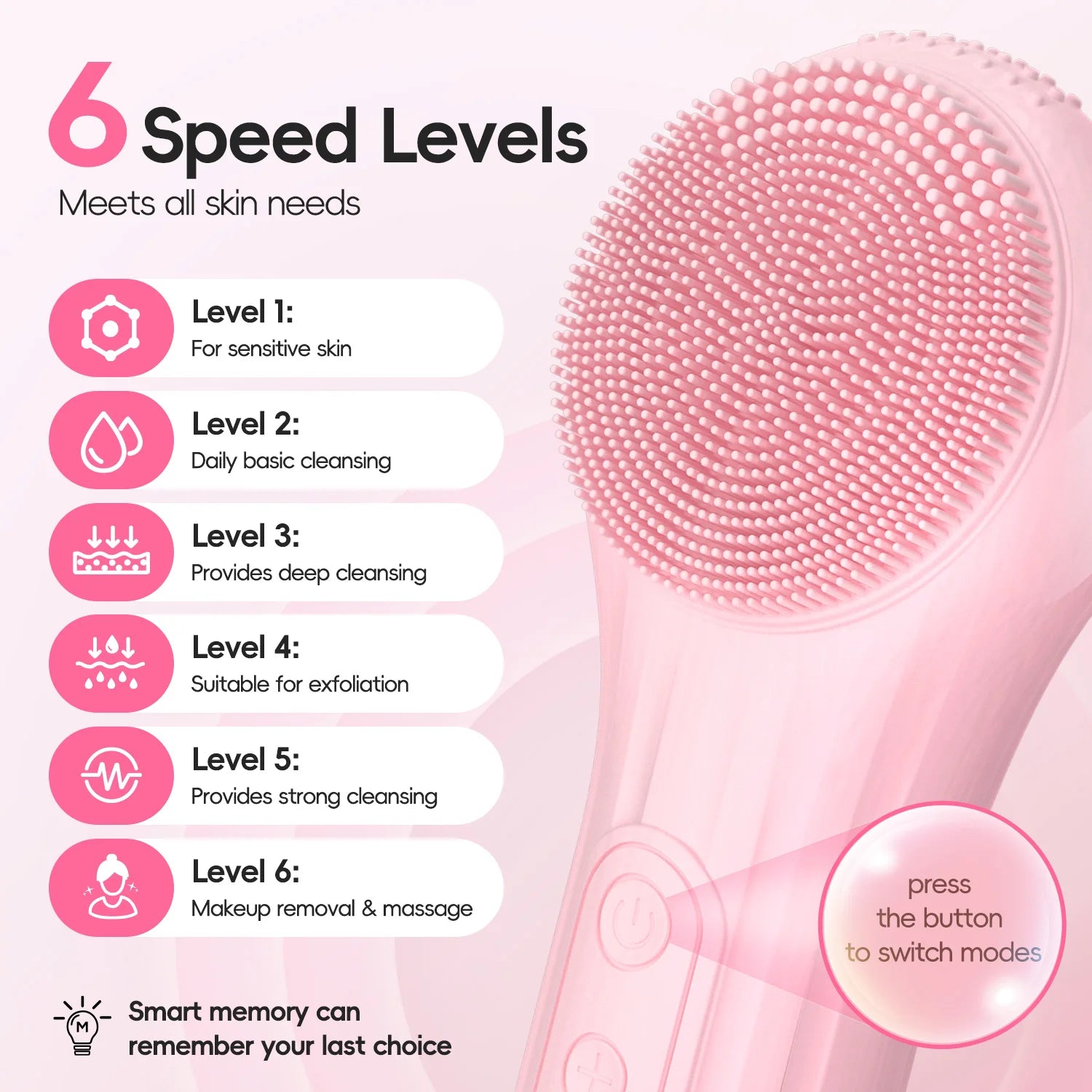 Upgrade your skincare routine today with the Silicone Electric Facial Cleansing Brush – your ultimate tool for deep cleansing, skin revitalization, and effortless beauty!